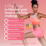 3 Weeks Keto by Yessie Challenge